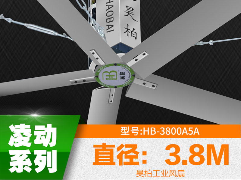 工業(yè)大風扇