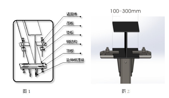 工業(yè)大風扇